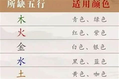 五行对应颜色|五行与颜色对应表